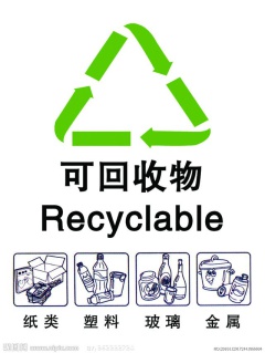 杭州余杭大众废品回收